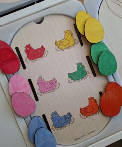 Les poules et leurs œufs